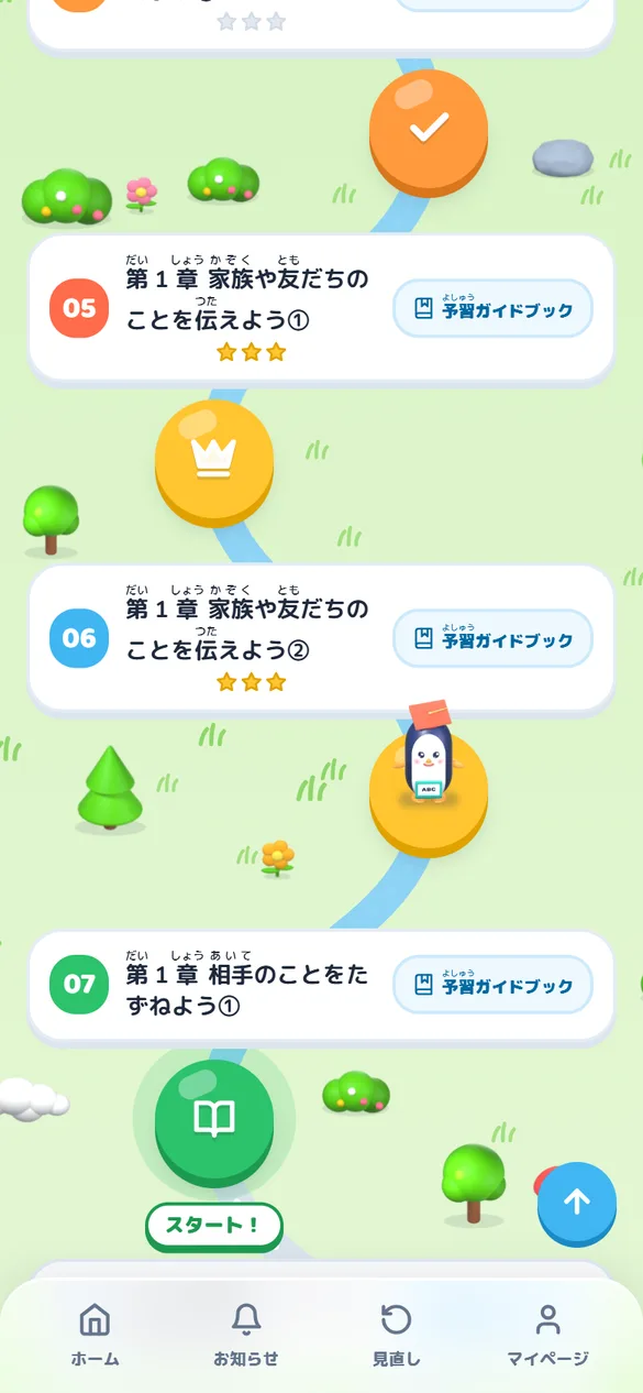 すすみ具合の地図