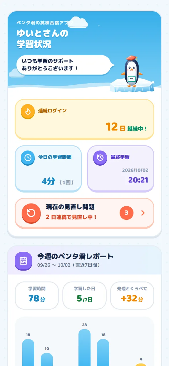 保護者向けの画面